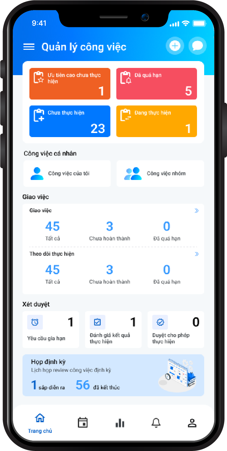 Quản lý quy trình công việc trên mobile